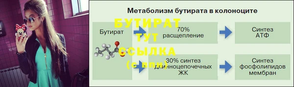скорость mdpv Козловка